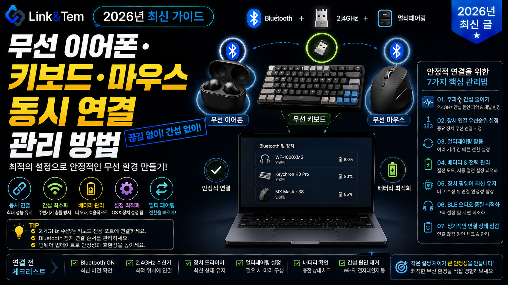 무선기기 동시연결로 이어폰과 키보드·마우스를 함께 사용하는 모습