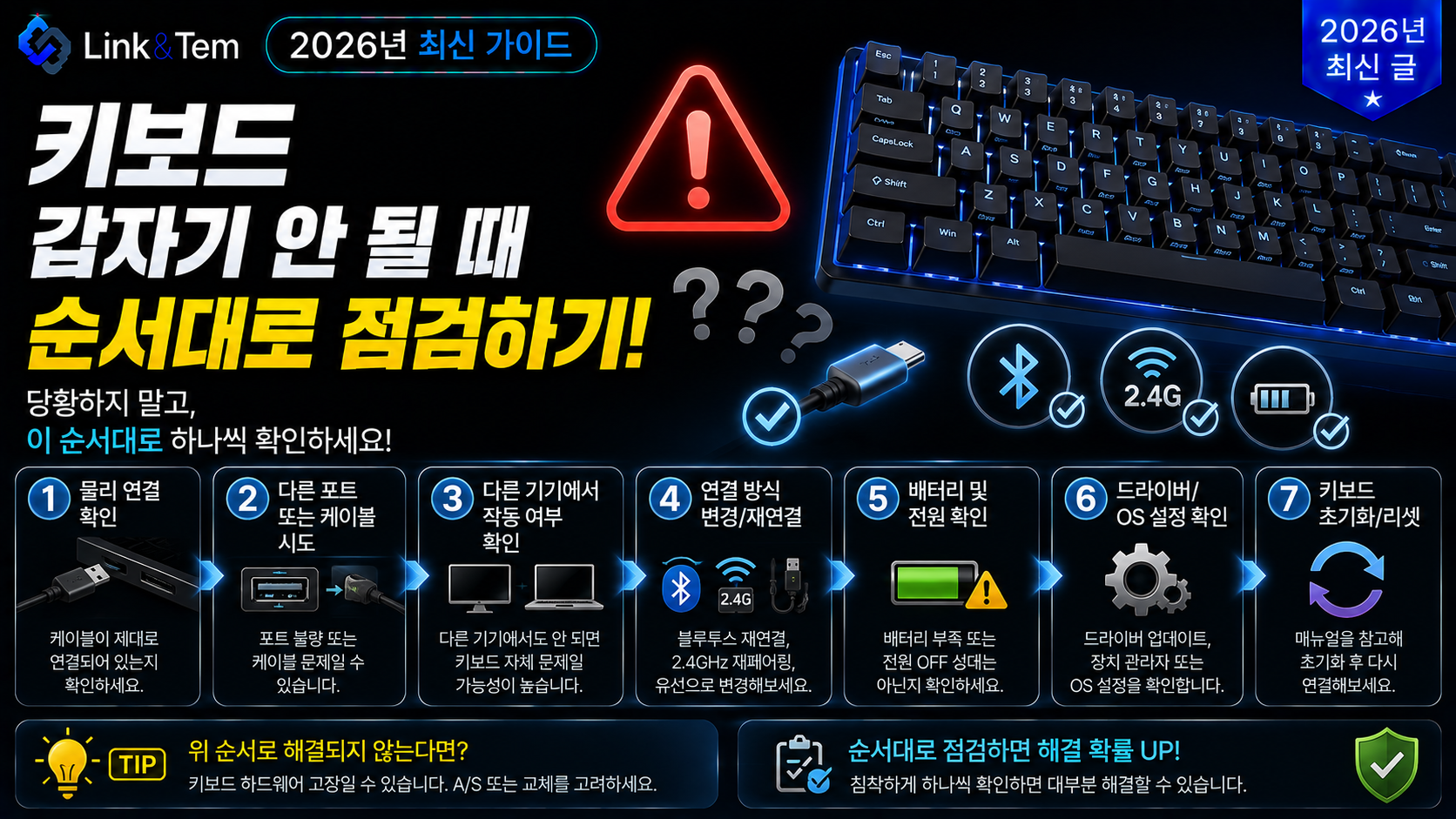 키보드 안될 때 순서대로 점검하는 5단계 방법을 보여주는 Link&Tem 가이드 썸네일