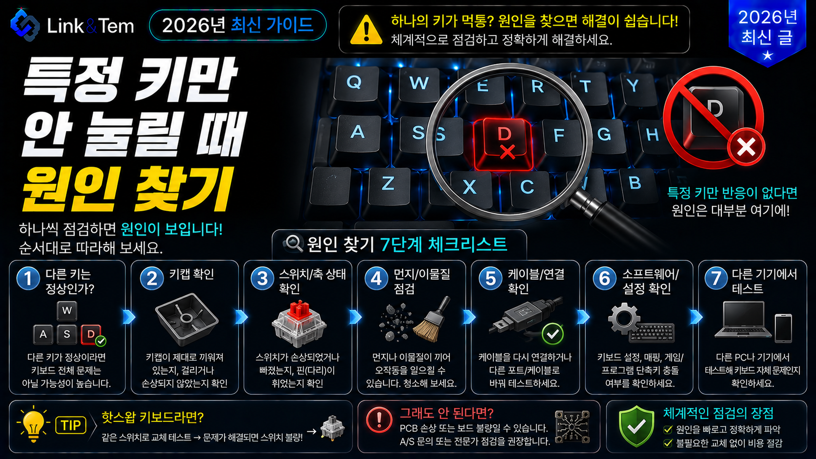 키보드 특정 키 안눌림 원인을 스위치와 기판 구조로 설명하는 인포그래픽