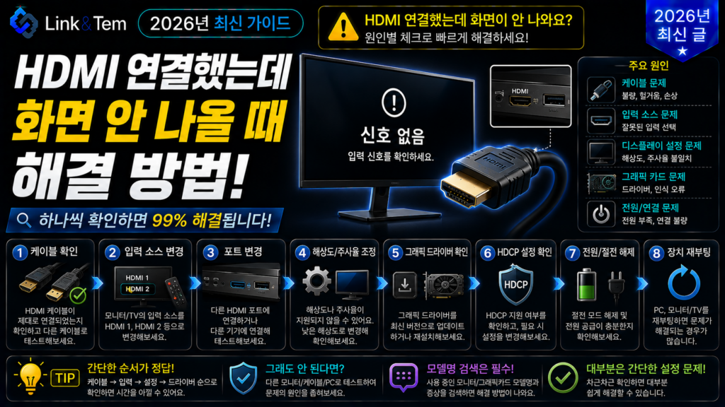HDMI 화면 안나올 때 케이블과 그래픽카드 포트를 점검하는 모습