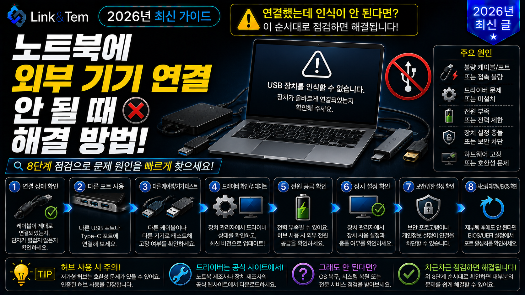 노트북 외부기기 인식 안됨 문제를 해결하는 USB 포트와 케이블 점검 이미지