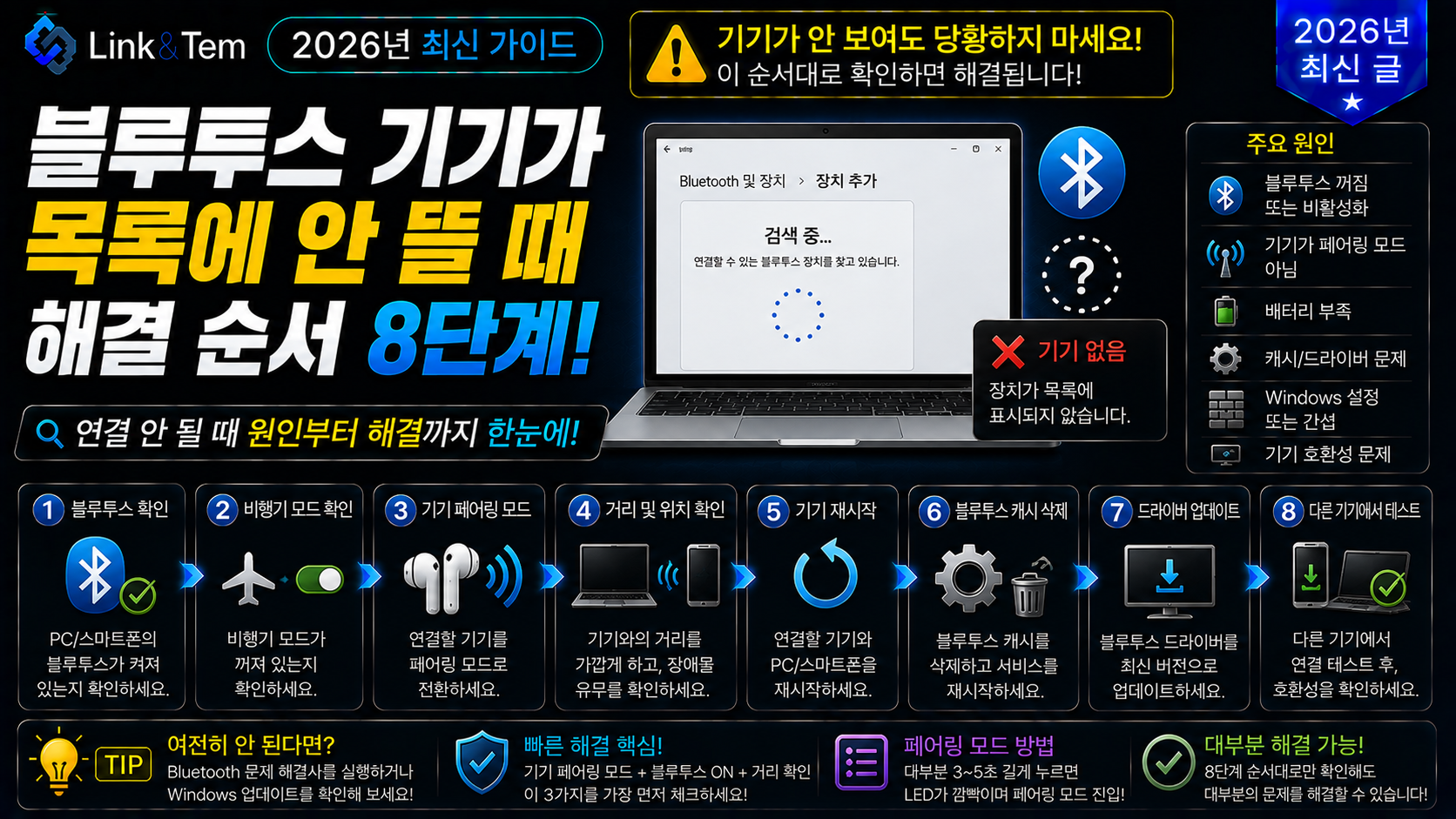 블루투스 기기 목록에 안 뜰 때 원인을 확인하는 스마트폰과 노트북 화면