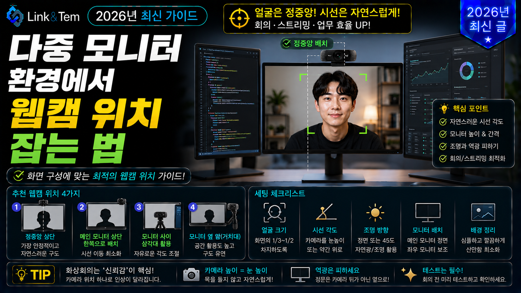 다중 모니터 웹캠 위치를 눈높이에 맞춰 클램프 마운트로 고정한 데스크 세팅