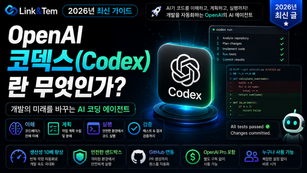 OpenAI 코덱스 AI 코딩 에이전트 사용법을 보여주는 대표 이미지