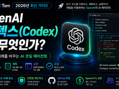 OpenAI 코덱스 AI 코딩 에이전트 사용법을 보여주는 대표 이미지