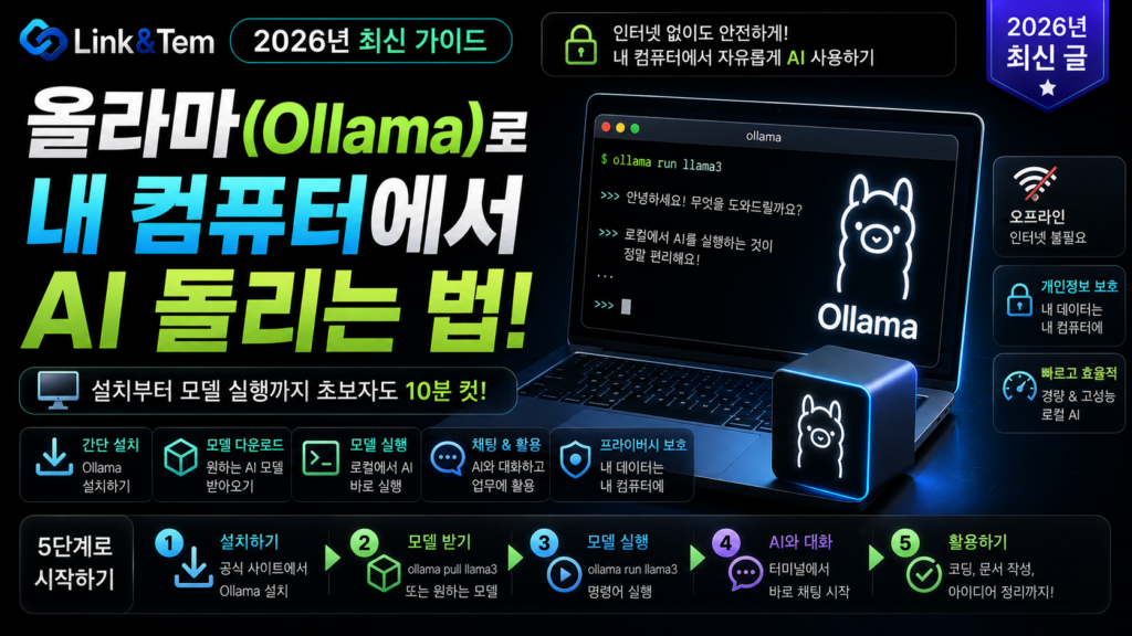 올라마 사용법으로 내 컴퓨터에서 AI 모델을 실행하는 화면